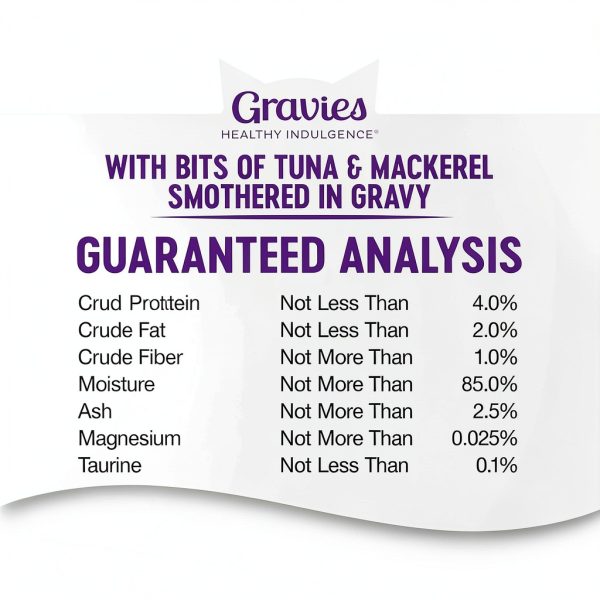 Wellness Grain Free Wet Cat Food Pouches Variety Pack-7