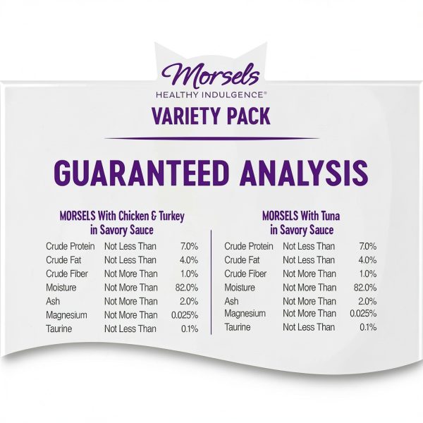 Wellness Grain Free Wet Cat Food Variety Pack Pouches-6