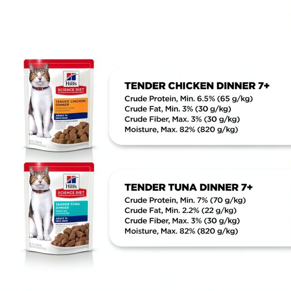 Hills Cat Food Pouches Taurine for Heart Health-8