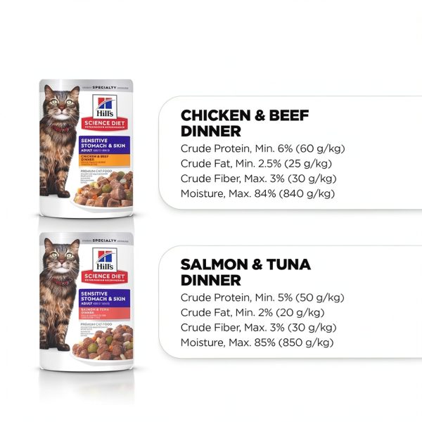 Hills Cat Food Pouches Sensitive Stomach Skin Care-9